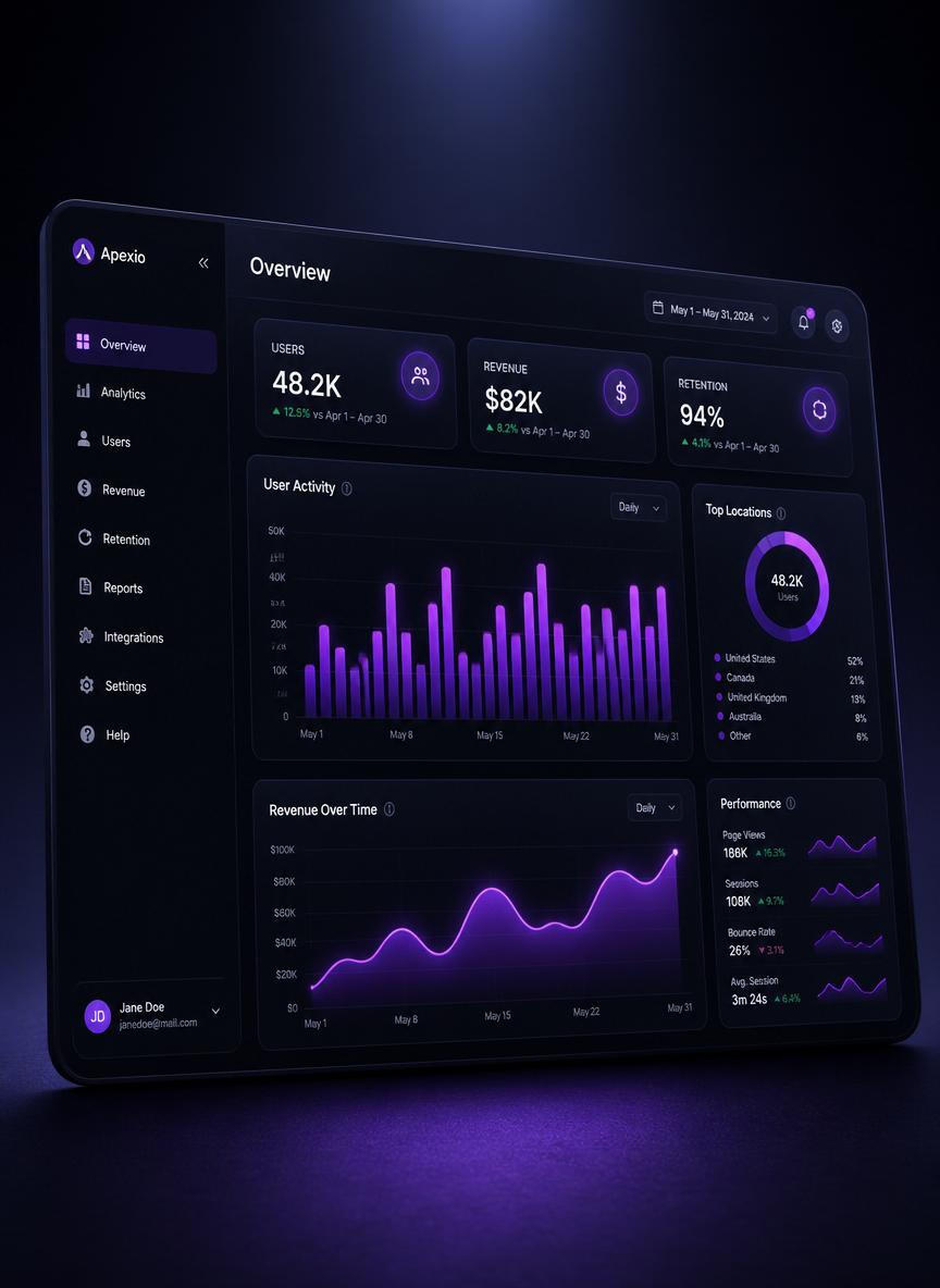 Pulse Analytics Dashboard — dark SaaS dashboard with purple data visualizations